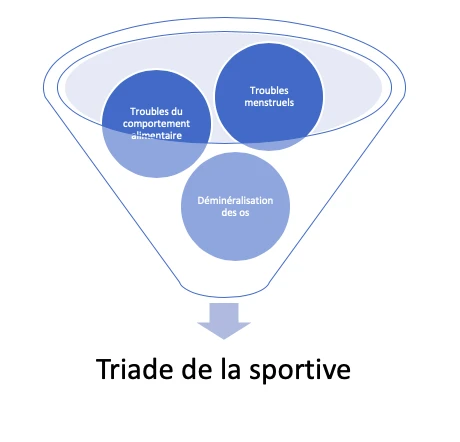 Crédits: NeuroXtrain